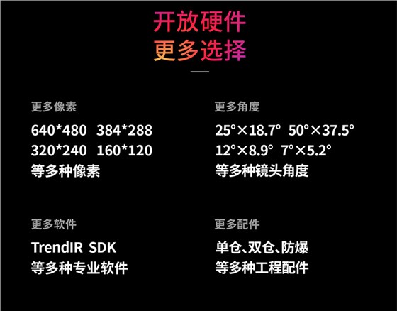 600WA系列在线风冷吹扫型舱机