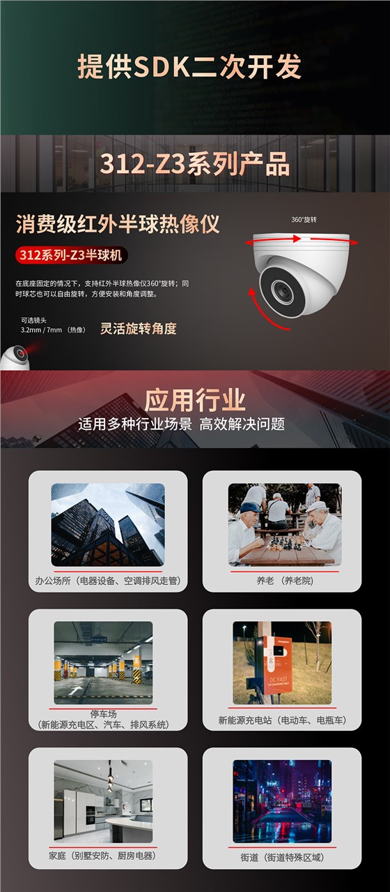 Z3半球机系列