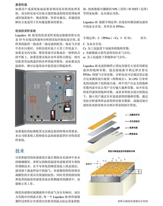 Liquidew IS 液相水份仪