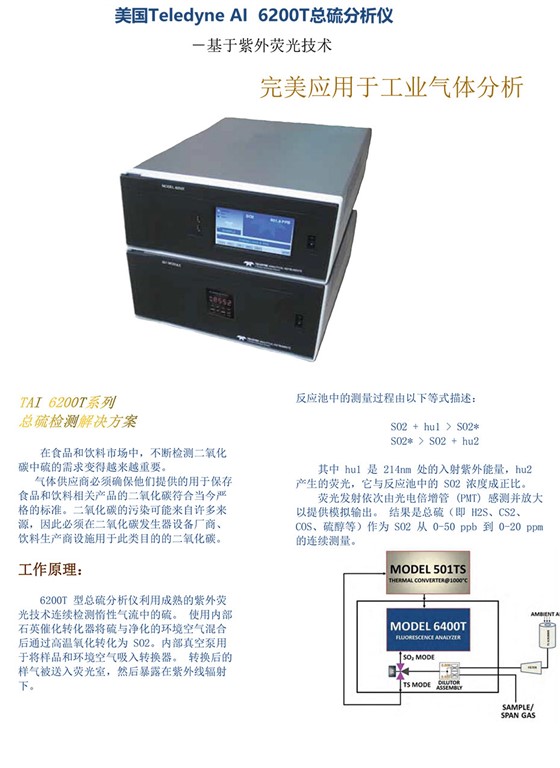 6200T总硫分析仪