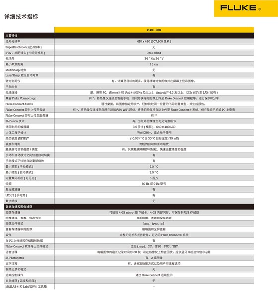 Ti401 PRO 红外热像仪