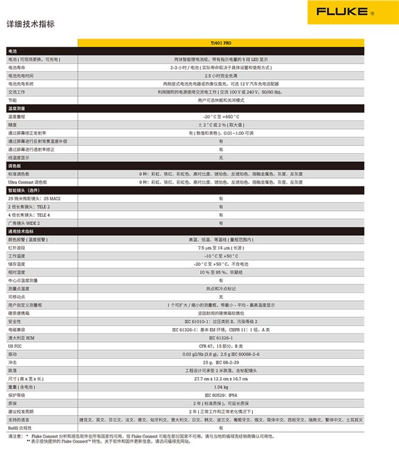 Ti401 PRO 红外热像仪