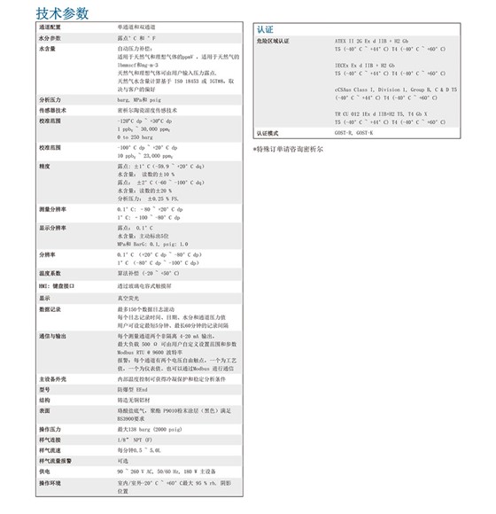 Promet EExd 过程水分分析仪