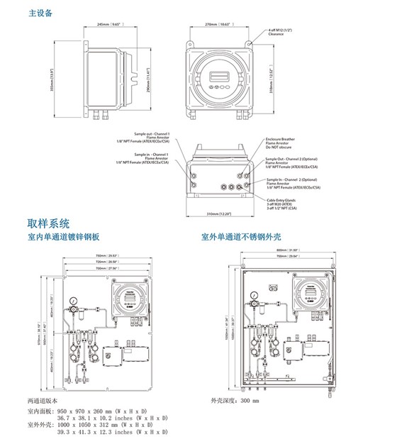 Promet EExd 过程水分分析仪