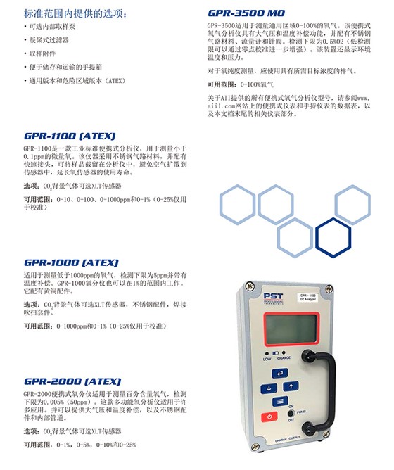 便携式氧气分析仪