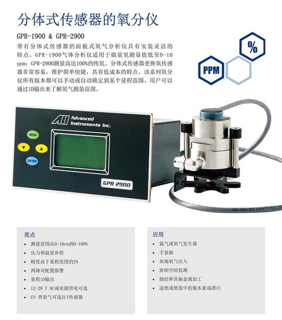 分体式传感器的氧分仪
