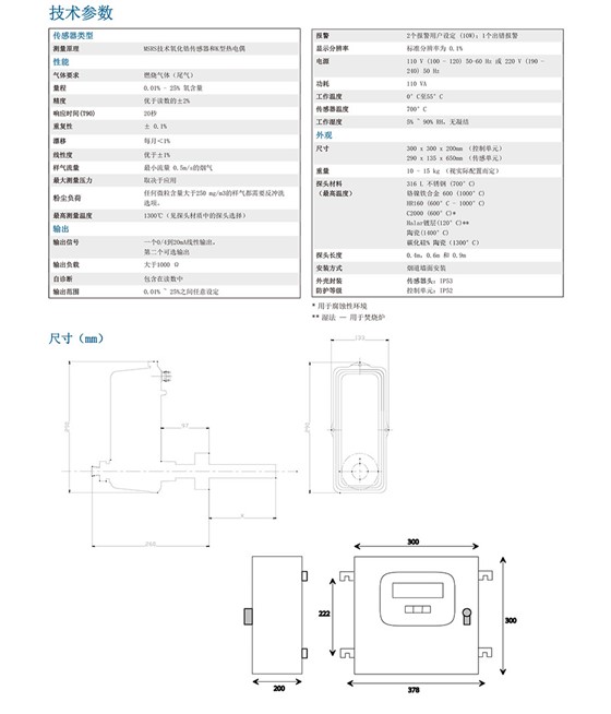 XZR500 燃烧控制分析仪