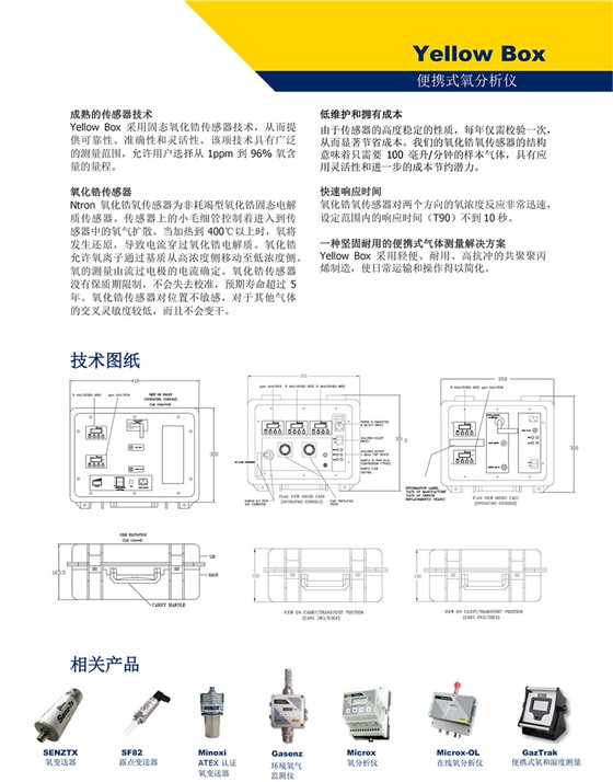 Yellow Box便携式氧分析仪