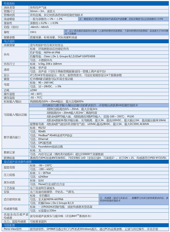 XGM868i 通用型超声波气体流量计