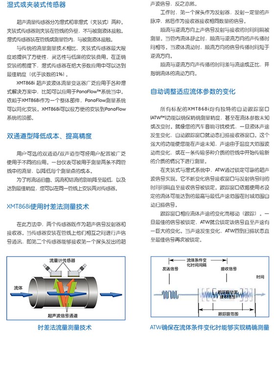XMT868i 超声波液体流量变送器