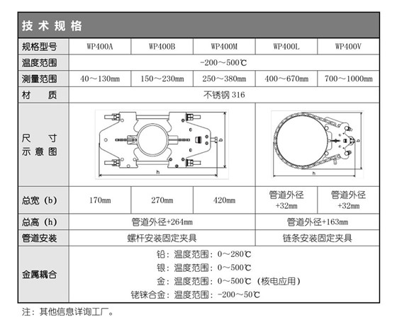 WP400系列-3.jpg
