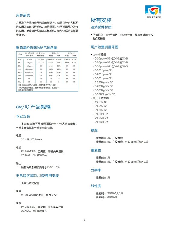 氢氧分析仪-瑞莱恩斯_6-8_01.jpg