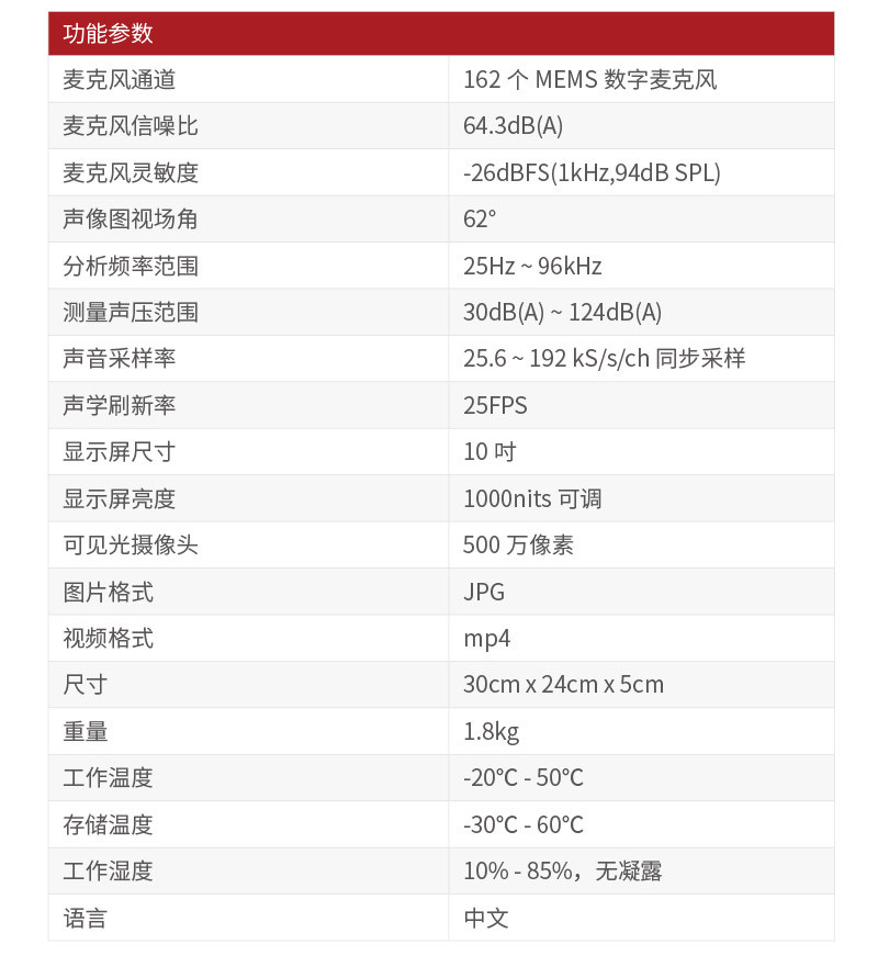 458系列声像仪