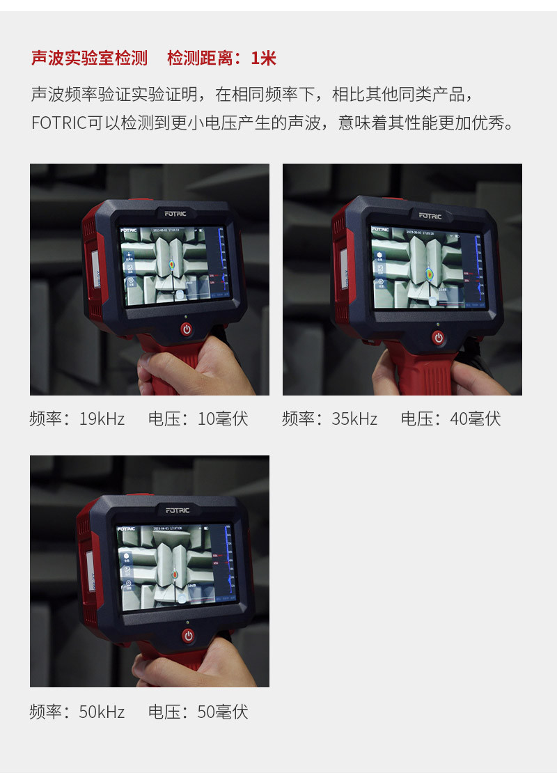 AC80系列声像仪