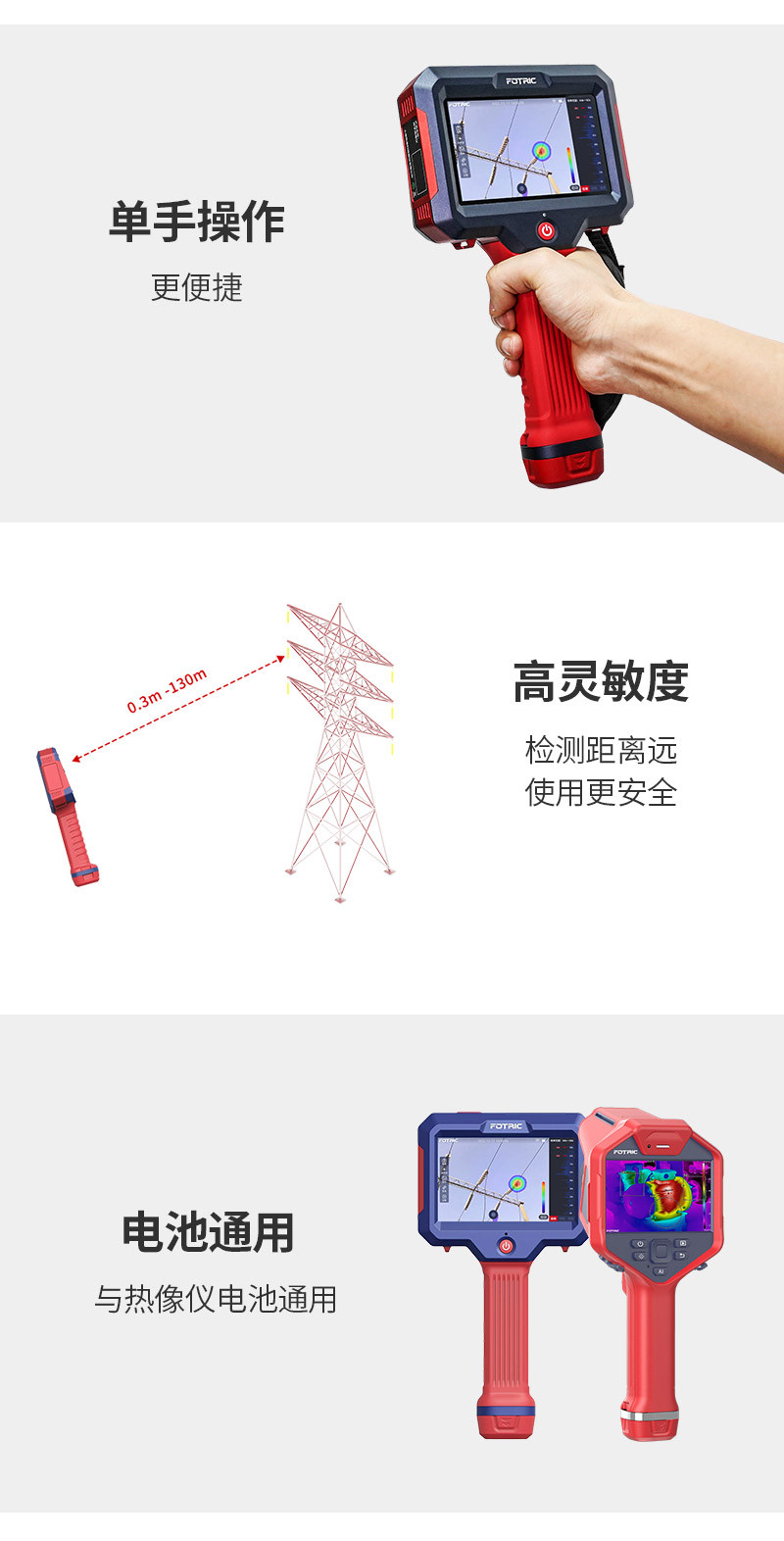 AC80系列声像仪