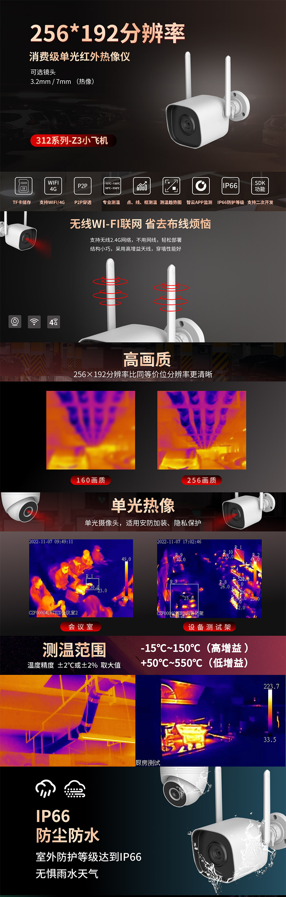 Z3半球机系列