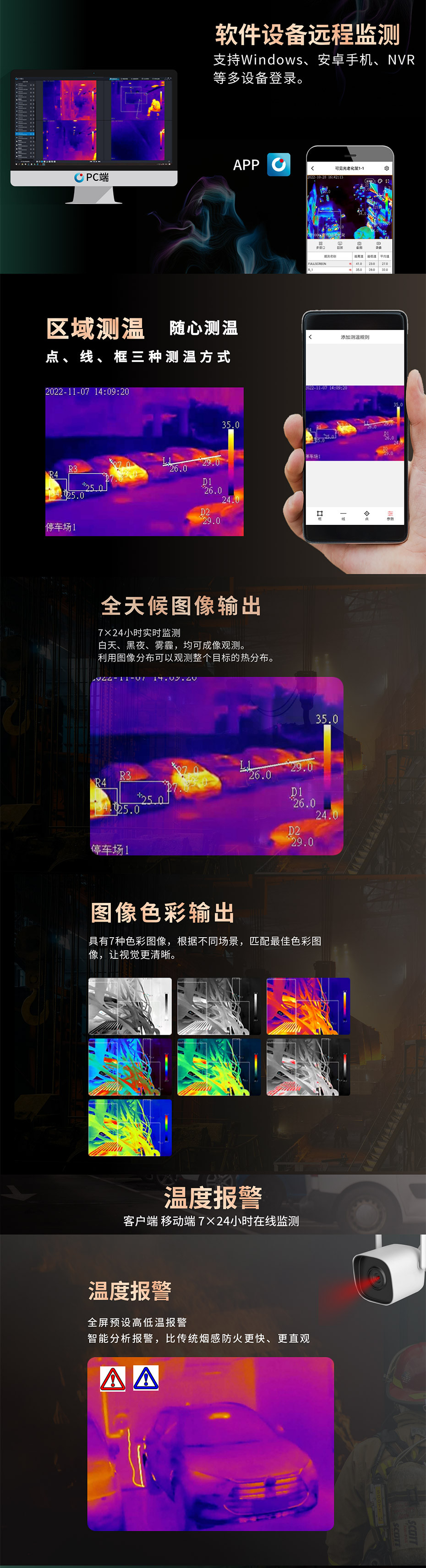 Z3半球机系列