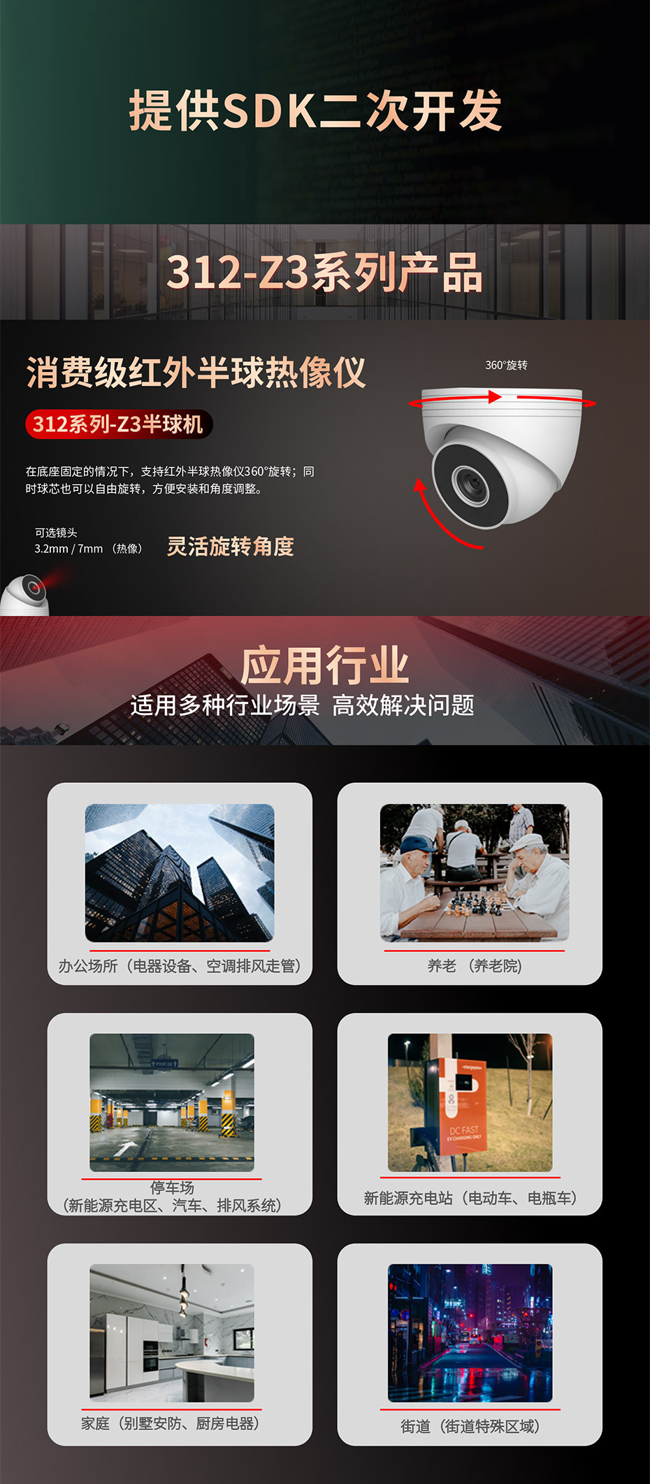 Z3半球机系列