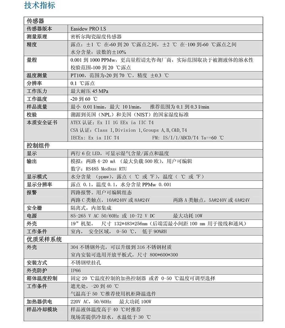 Liquidew IS 液相水份仪