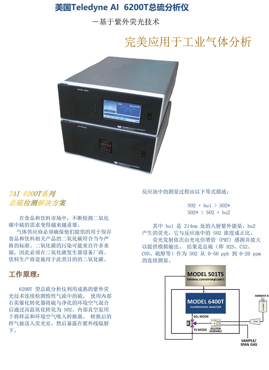6200T总硫分析仪