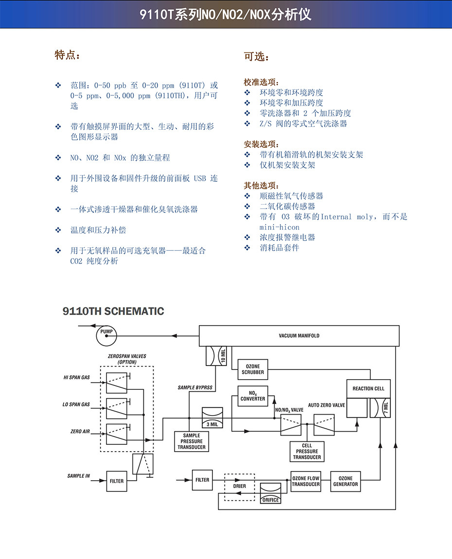 9110T系列NO/NO2/NOX分析仪