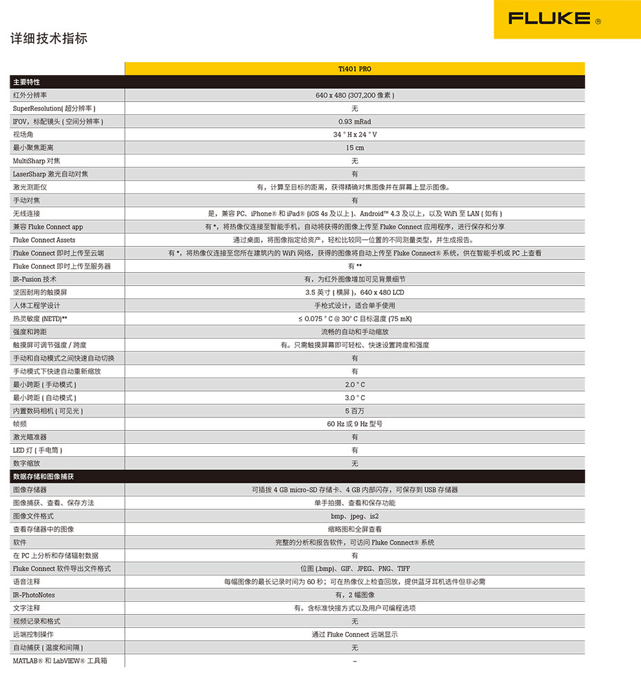 Ti401 PRO 红外热像仪