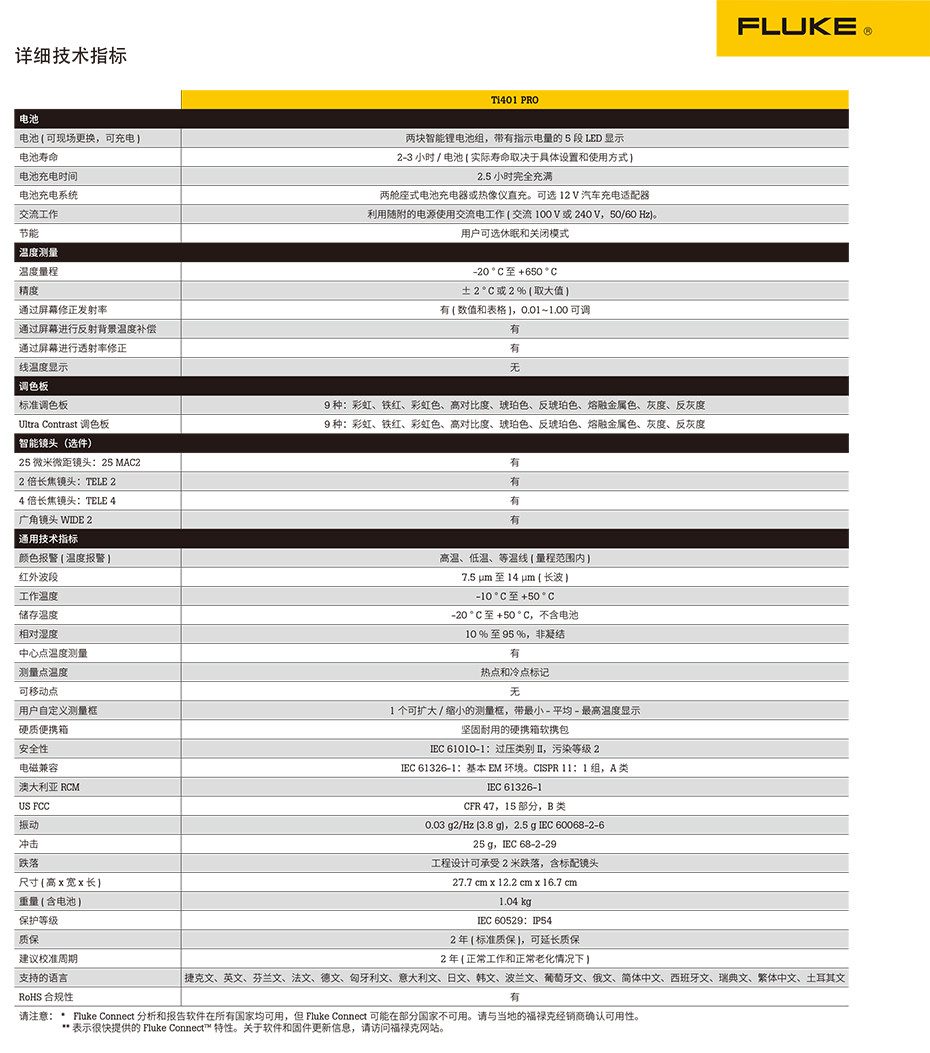 Ti401 PRO 红外热像仪