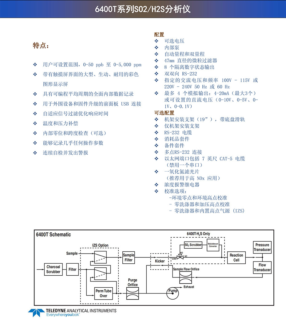 6400T系列SO2/H2S分析仪