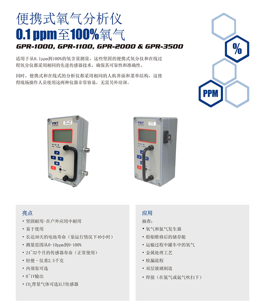 便携式氧气分析仪