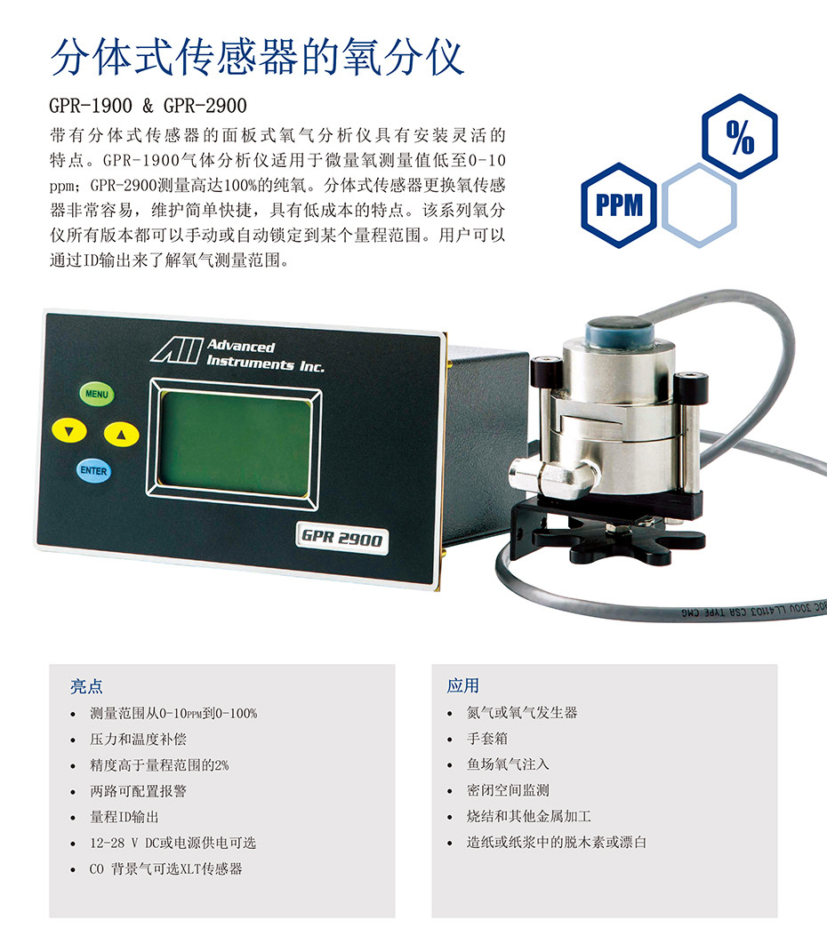分体式传感器的氧分仪