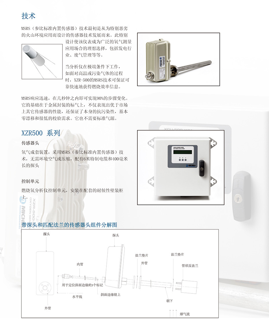 XZR500 燃烧控制分析仪