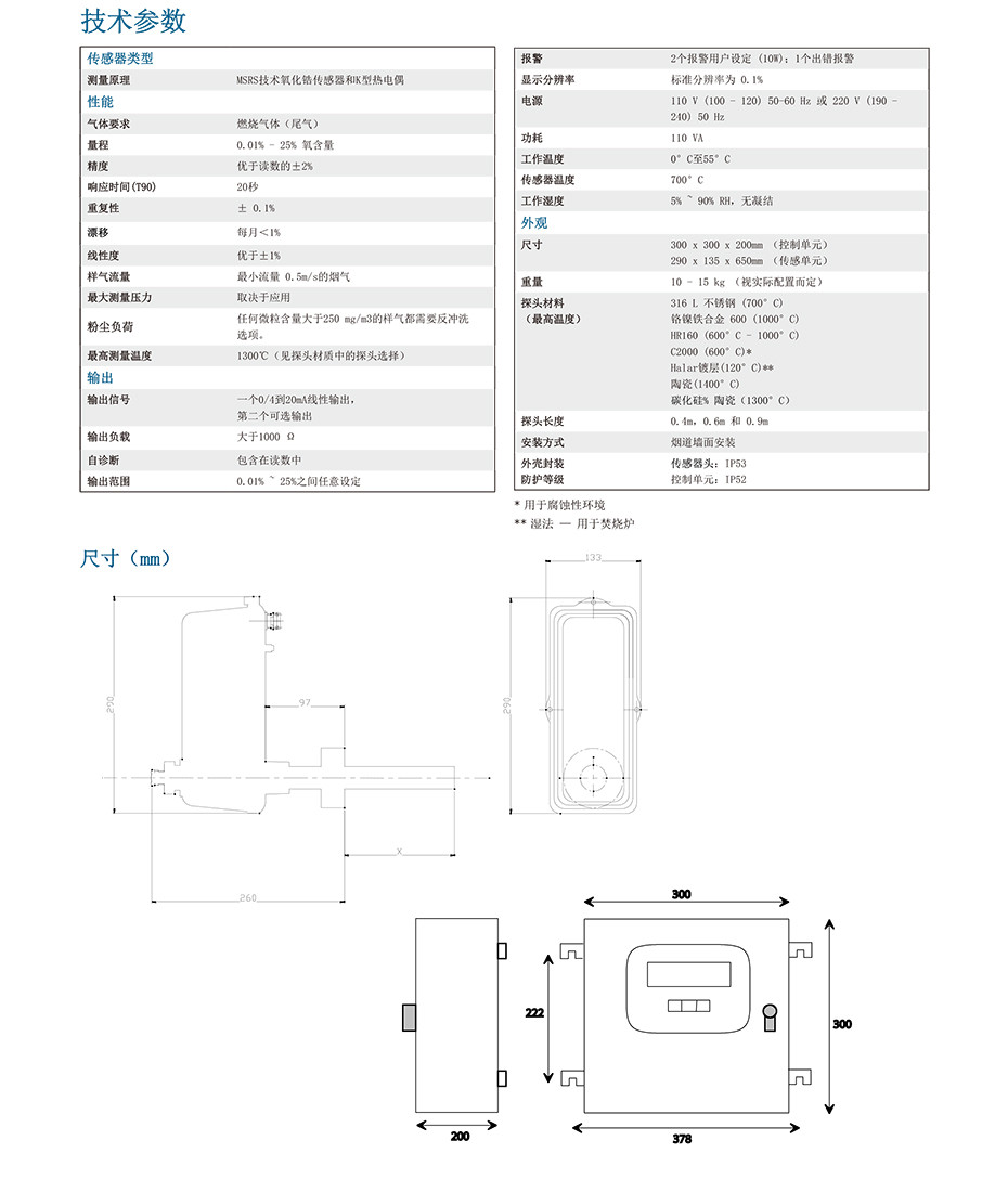 XZR500 燃烧控制分析仪