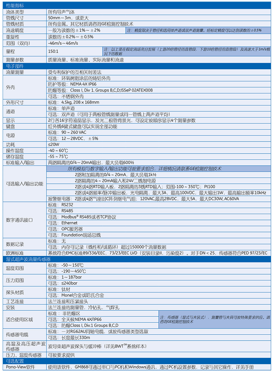 XGM868i 通用型超声波气体流量计