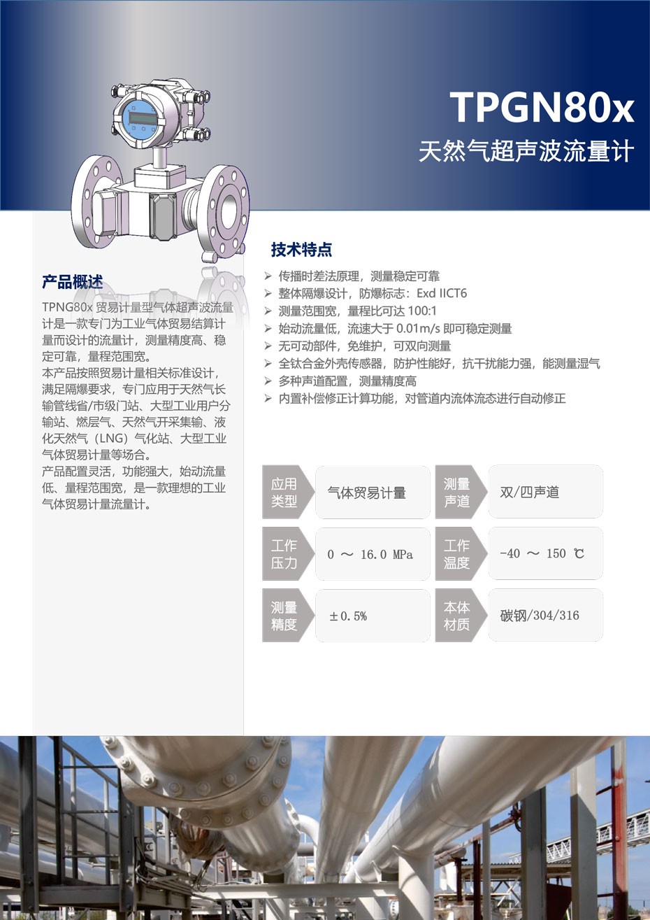 TPGN80x-1.jpg
