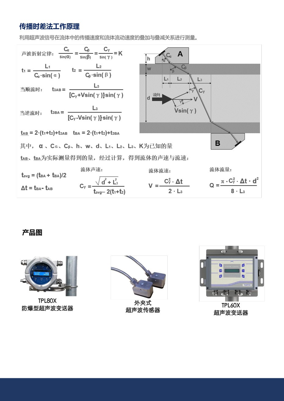 TPL80X_TPL60X_-2.jpg