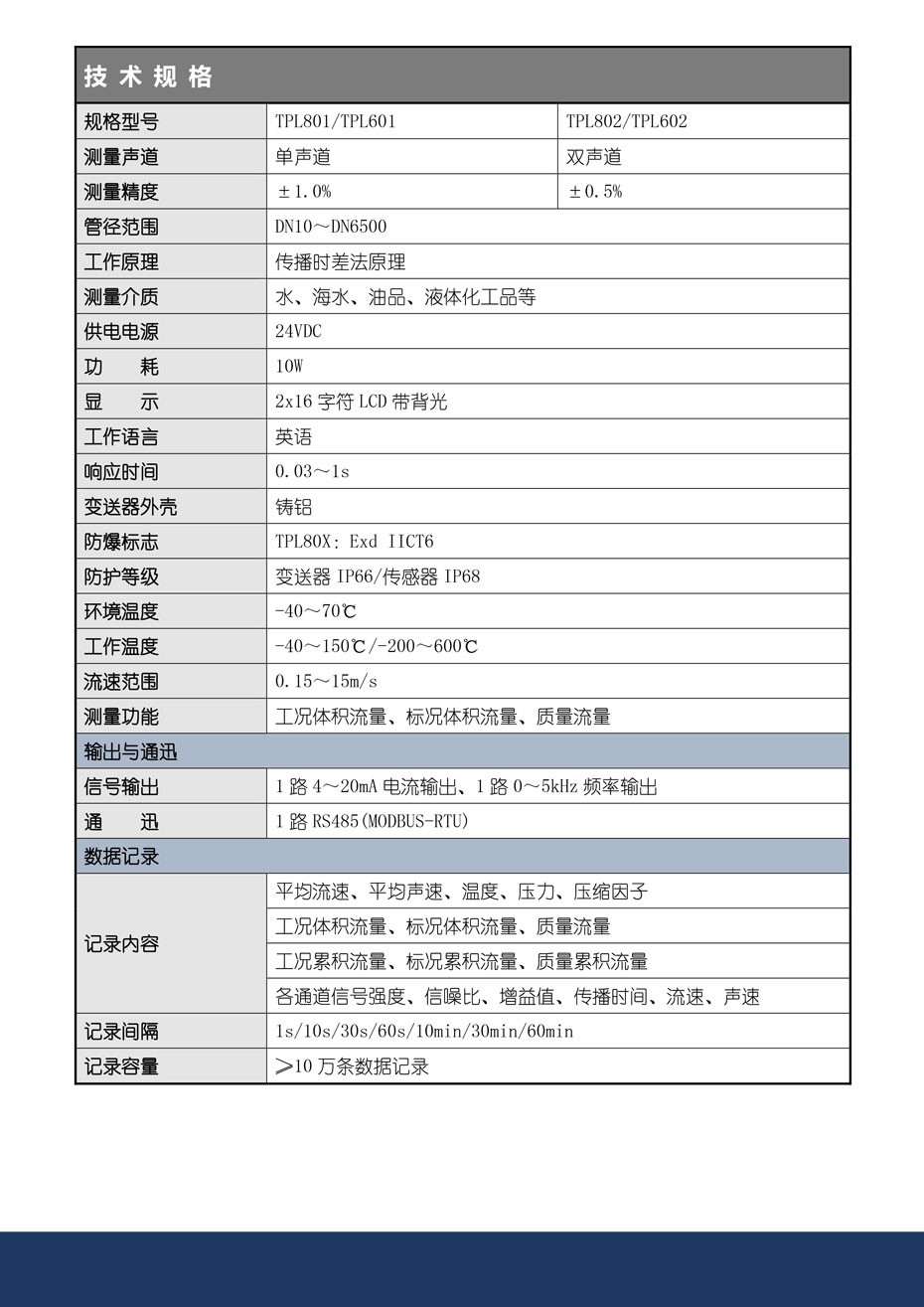 TPL80X_TPL60X_-3.jpg